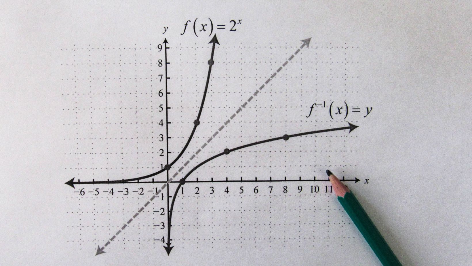 How to Find the Intersection of Two Lines?